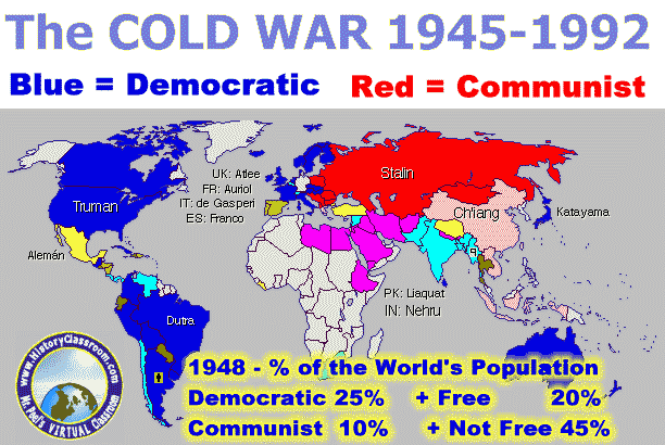Communist Countries During The Cold War